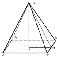 Piramida patrulateră regulată