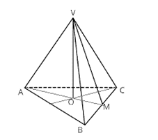 Piramida triunghiulară regulată
