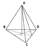 Tetraedrul regulat