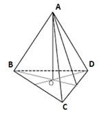 Tetraedrul regulat  