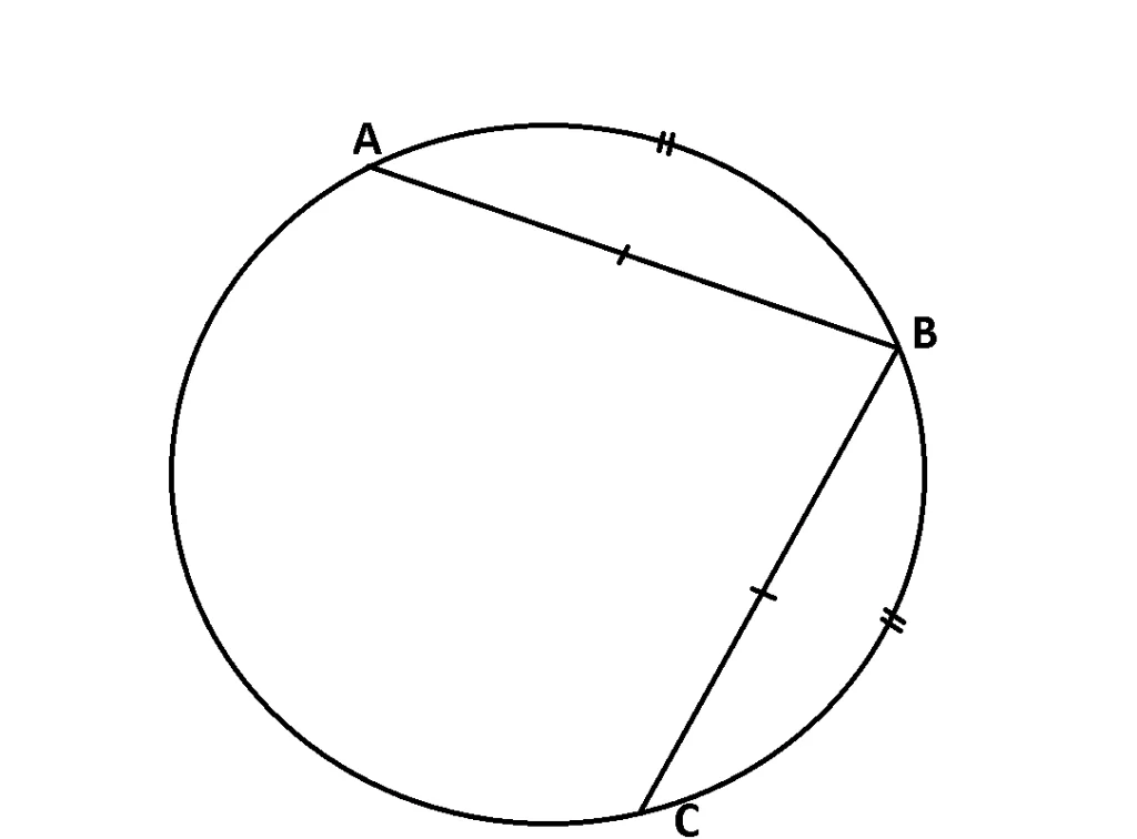 Cercul: Teorema 2