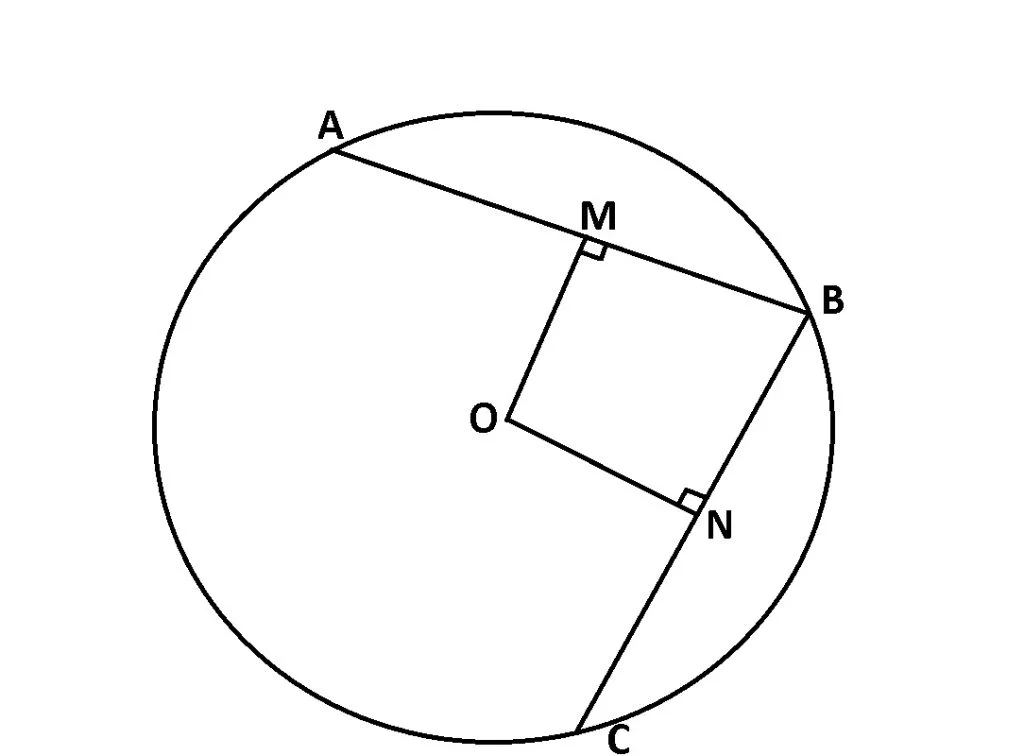 Cercul: Teorema 5