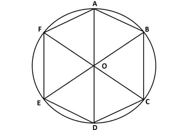 Cercul - Matematică România 📚