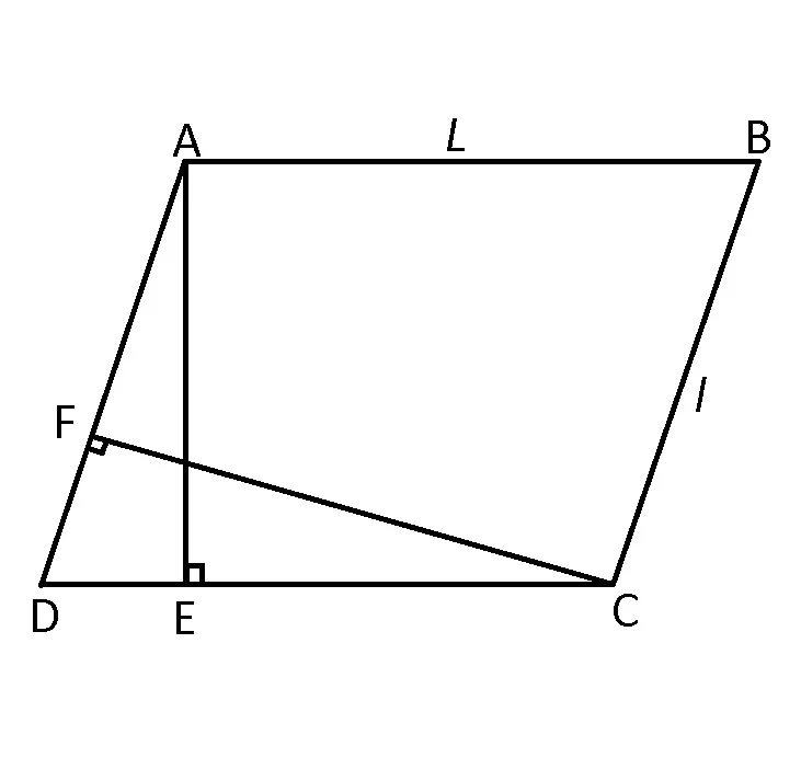 Perimetrul și aria paralelogramului