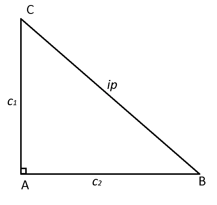Perimetrul și aria triunghiului