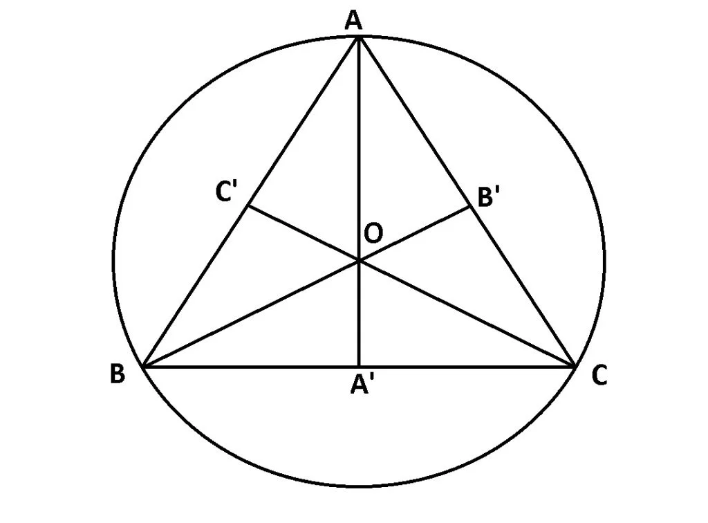 Cercul: Triunghiul echilateral înscris în cerc