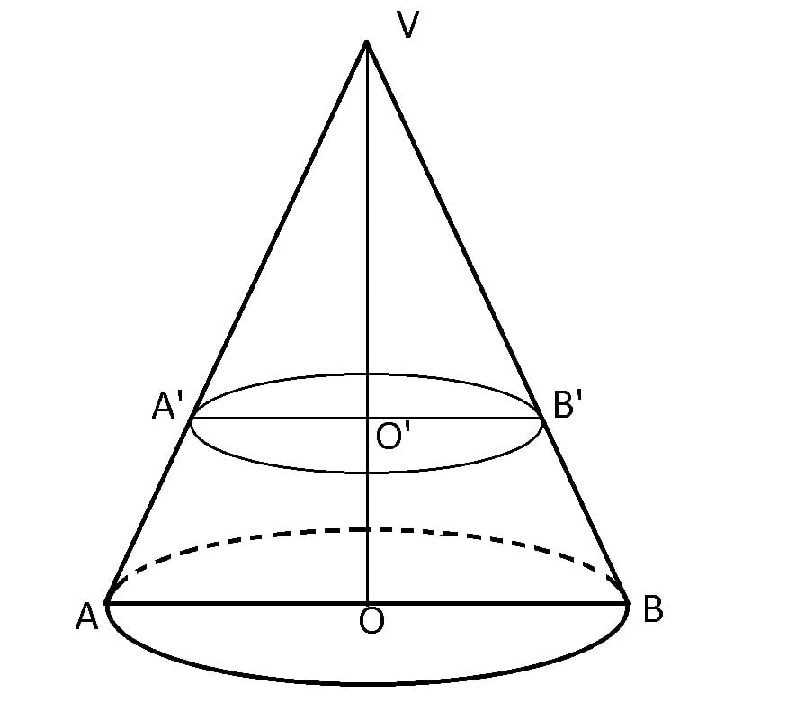 Arii volume ale corpurilor rotunde