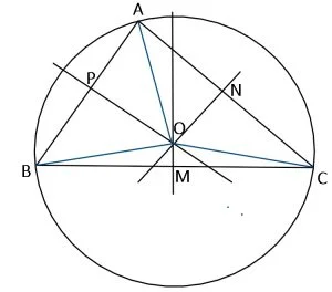 Linii importante în triunghi